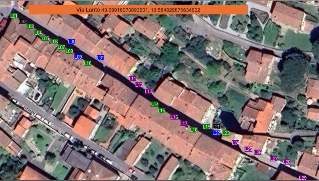 Via Lante